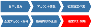 MetInfo enterprise content manager system | MetInfo CMS