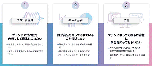 MetInfo enterprise content manager system | MetInfo CMS 統計学や数学、機械学習の技術を活用し、不正検知やデータサイエンスサービスなどを提供する、かっこは、D2Cに特化したカートシステム「D2Cart(ディーツーカート)」の提供を始める